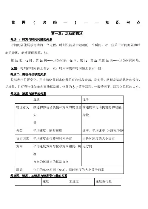 新课标人教版高中高一物理必修一知识点总结归纳