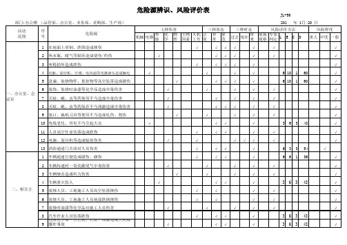危险源辨识办公楼(办公室、业务部、采购部、品管部、生产部).好