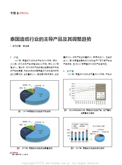 泰国造纸行业的主导产品及其调整趋势