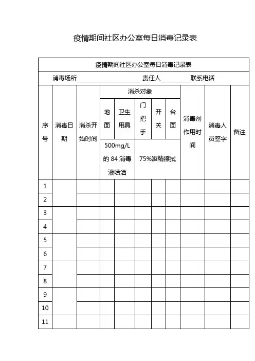 疫情期间社区办公室每日消毒记录表