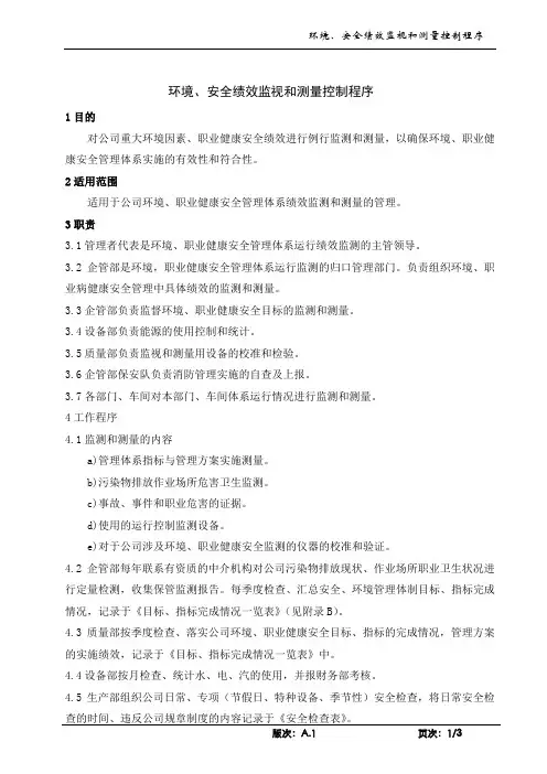 环境、安全绩效监视和测量控制程序