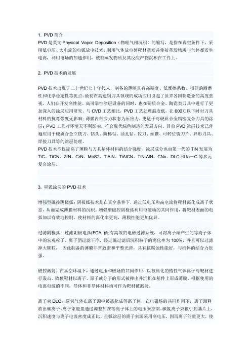 PVD与CVD表面处理技术