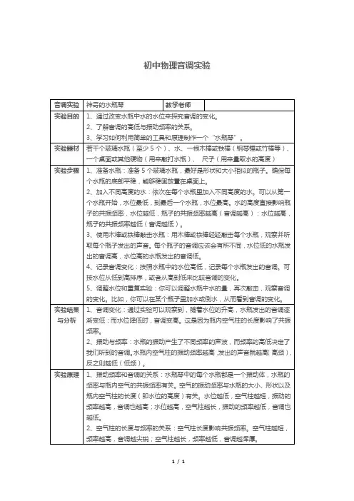 初中物理音调实验