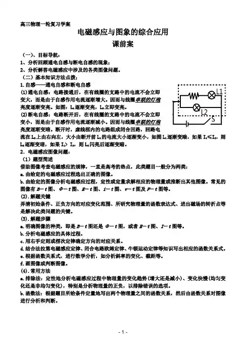 高三物理一轮复习学案 电磁感应与图象的综合应用