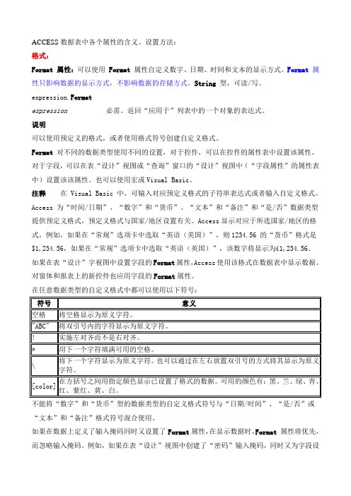 Access表中各种属性的设置分析