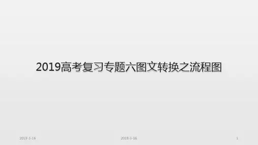 2019高考复习图文转换之流程图