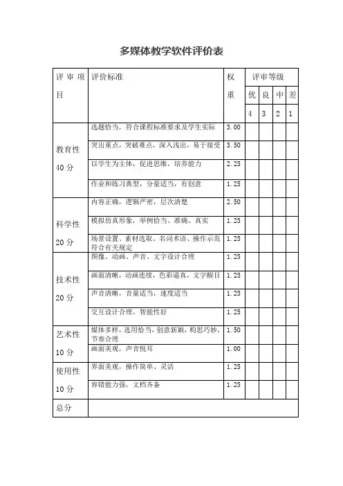 多媒体教学软件评价表