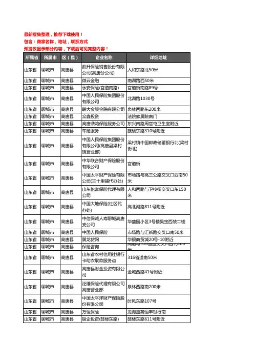 新版山东省聊城市高唐县保险企业公司商家户名录单联系方式地址大全105家