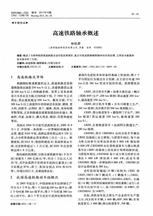 高速铁路轴承概述