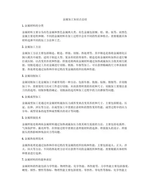 金属加工知识点总结