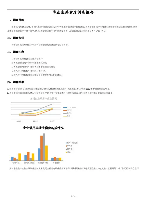 毕业生满意度调查报告.docx
