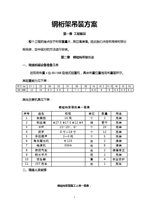 钢桁架吊装技术方案