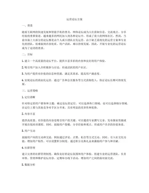 运营论坛方案