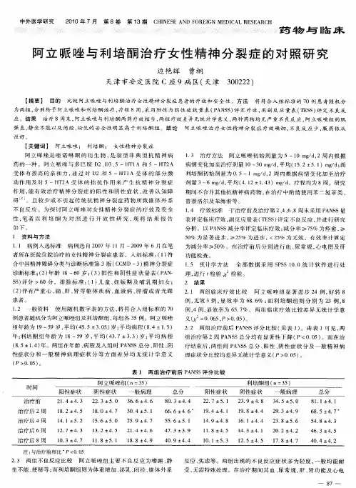 阿立哌唑与利培酮治疗女性精神分裂症的对照研究