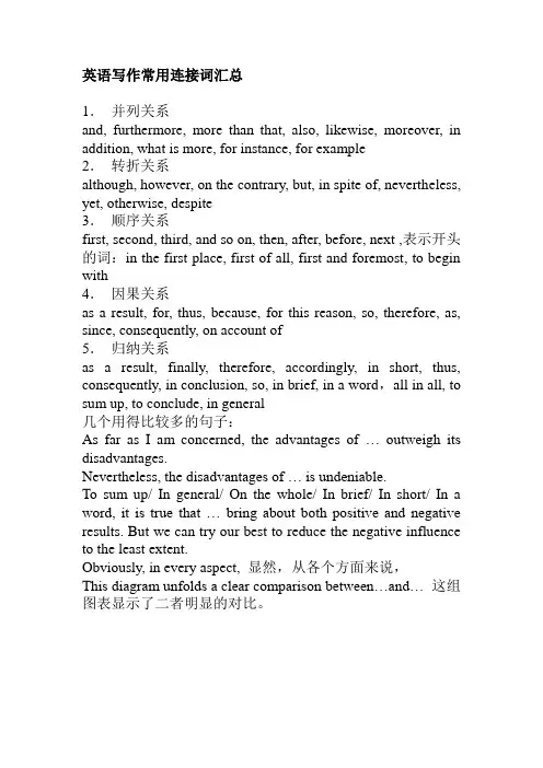 英语写作常用连接词汇总