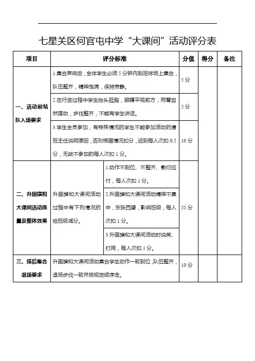 大课间活动比赛评分表