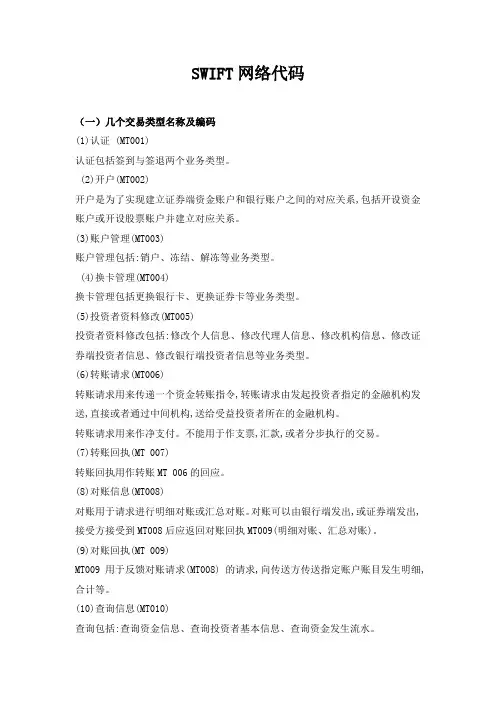 关于信用证的相关信息