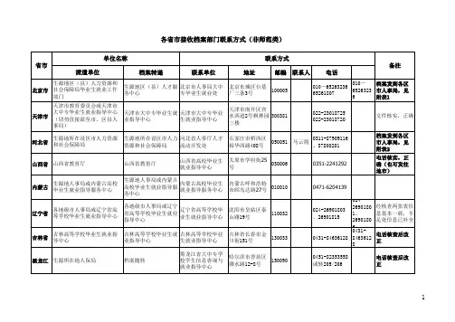 各省市档案接收单位