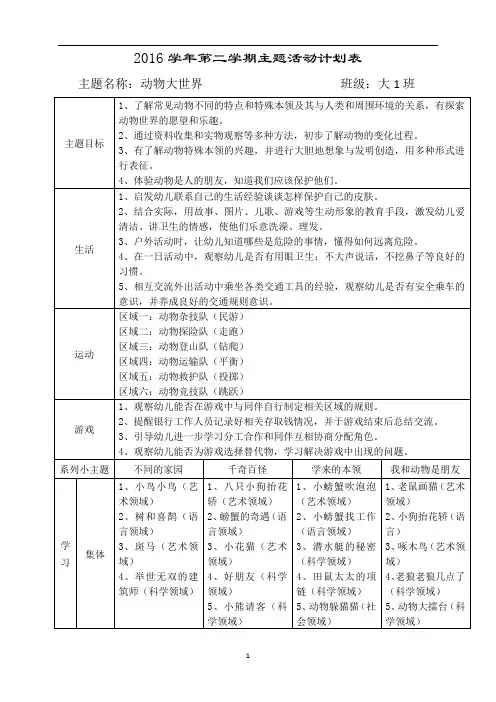 幼儿园大班动物大世界主题教学计划