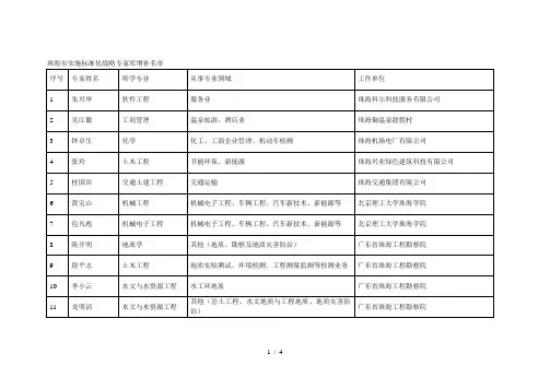 珠海市实施标准化战略专家库增补名单