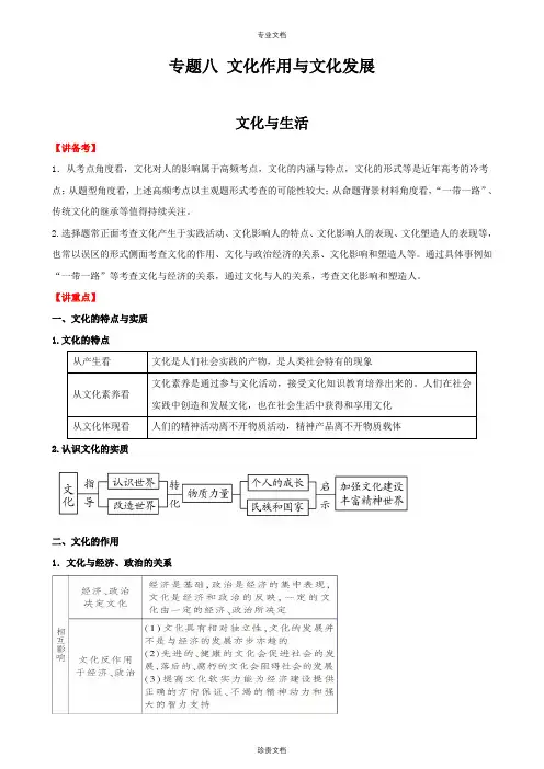 专题八 文化作用与文化发展 讲义