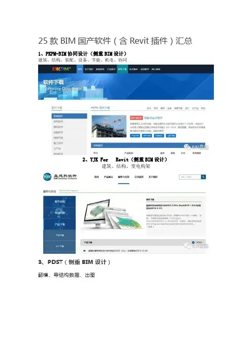 25款BIM国产软件(含Revit插件)汇总