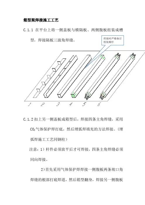 箱型梁焊接施工工艺