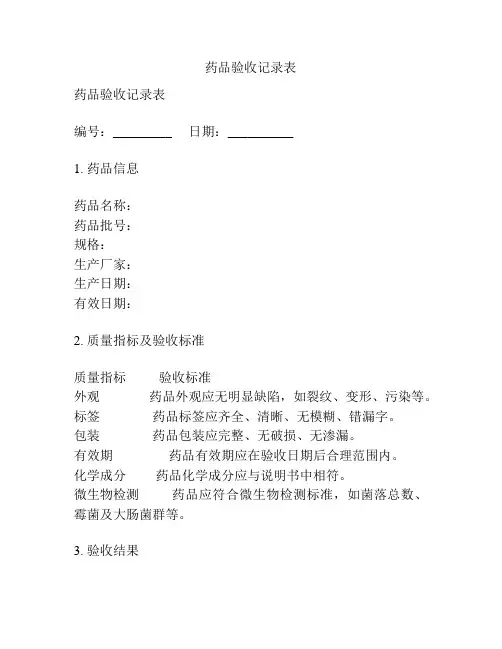 药品验收记录表
