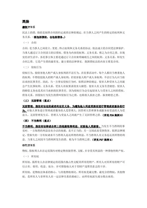 北航 经济法 考试重点