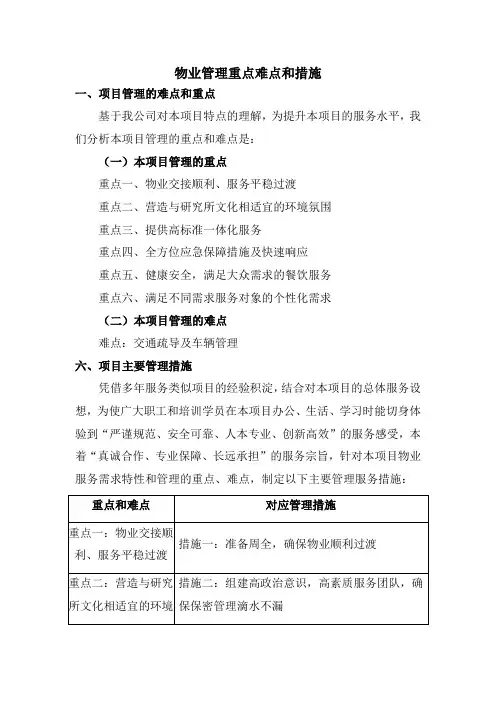 物业管理重点难点和措施