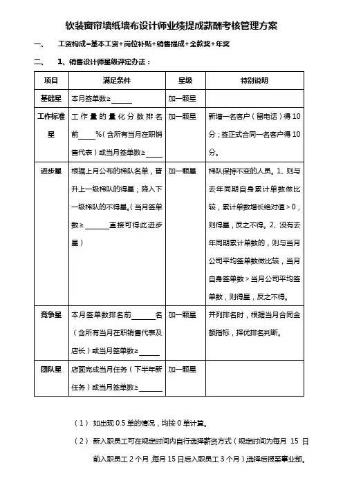 软装窗帘墙纸墙布设计师业绩提成薪酬考核管理方案