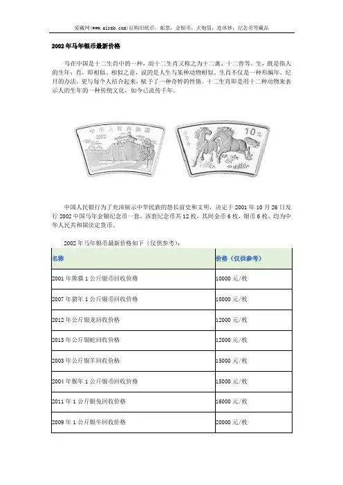2002年马年银币最新价格