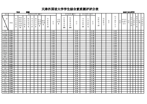 天津外国语大学学生综合素质测评评分表 (2)