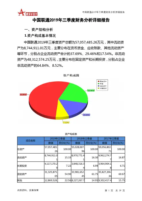 中国联通2019年三季度财务分析详细报告