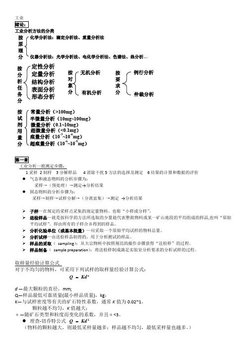 工业分析