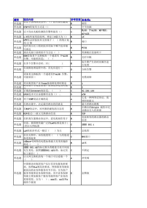 移动集客技能考试试题