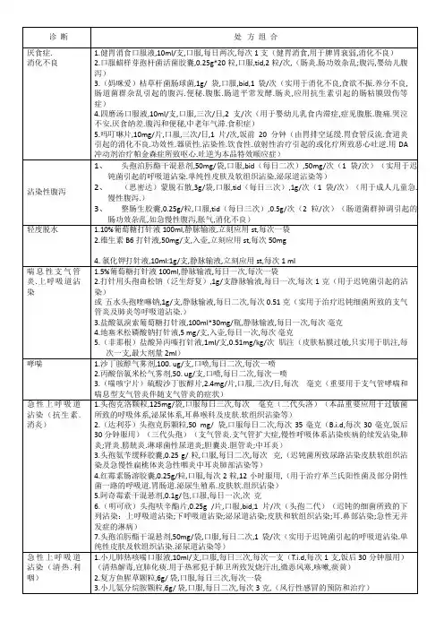 儿科常用药物处方整理