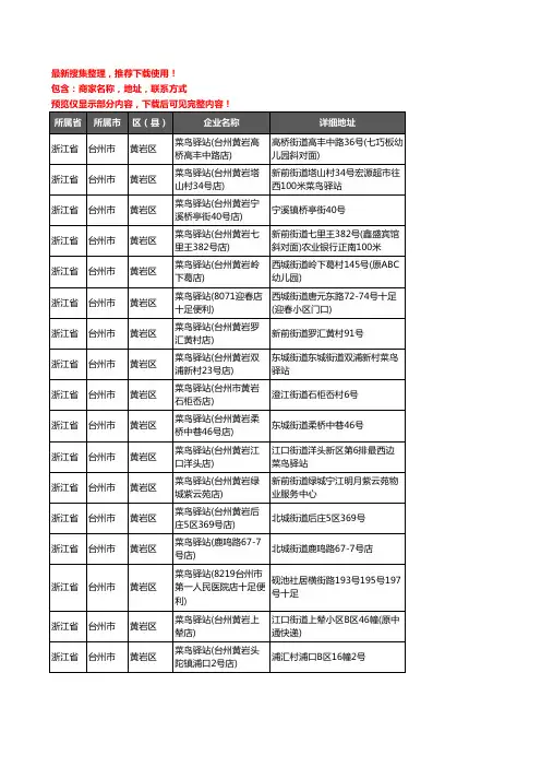 新版浙江省台州市黄岩区菜鸟驿站企业公司商家户名录单联系方式地址大全95家