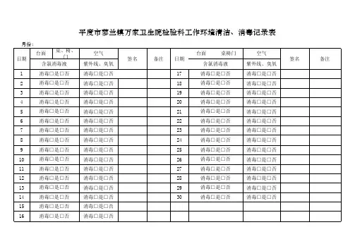 检验科工作环境清洁、消毒记录表