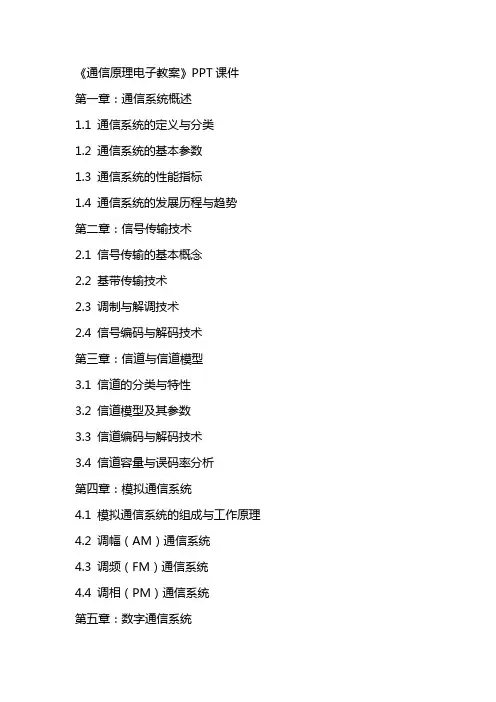 《通信原理电子教案》课件2