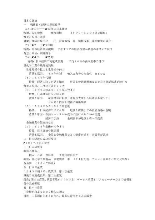 日本的经济