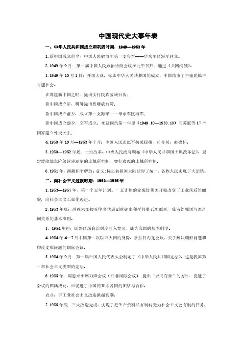 中国现代史大事年表