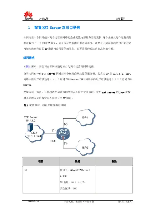配置NAT Server双出口举例