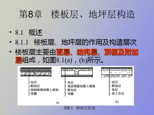 楼板层地平层构造