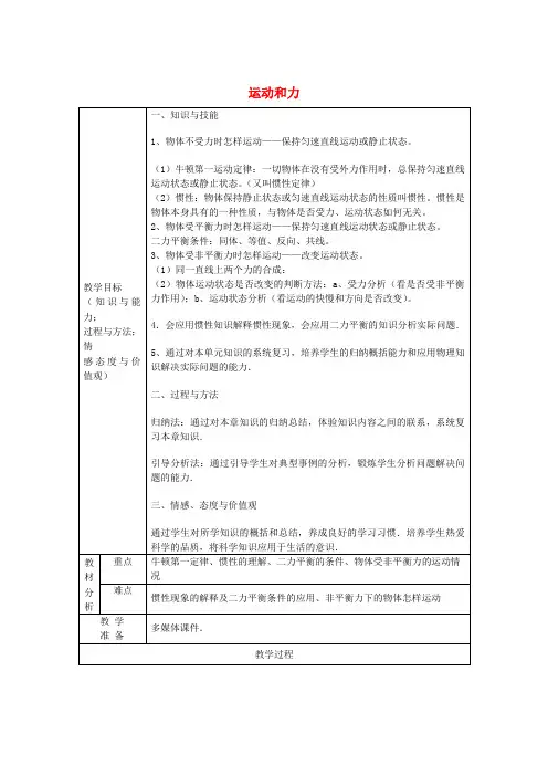 八年级物理下册 第8章《运动和力》复习教案 (新版)新人教版