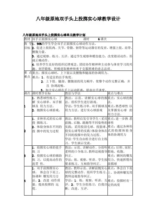 八年级原地双手头上投掷实心球教学设计