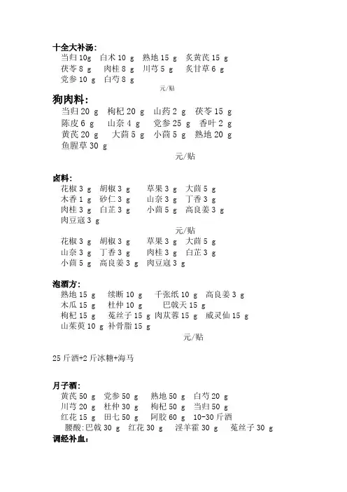 中药汤剂配方