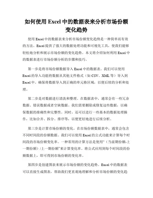 如何使用Excel中的数据表来分析市场份额变化趋势