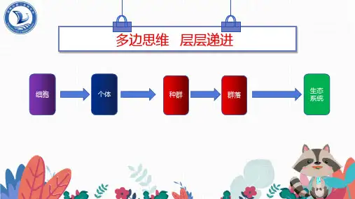 2022届高三二轮复习生物课件：种群和群落专题复习