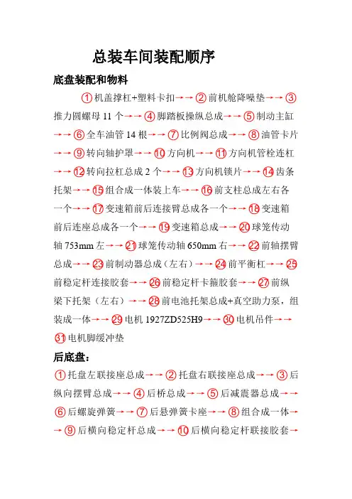 总装车间装配顺序